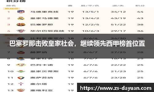 必威BETWAY西汉姆联