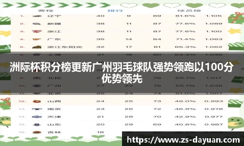 必威BETWAY西汉姆联