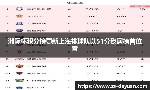 必威BETWAY西汉姆联