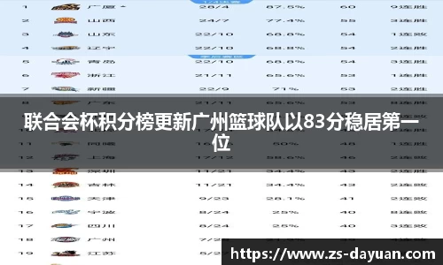 必威BETWAY