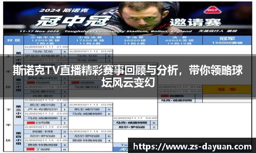 斯诺克TV直播精彩赛事回顾与分析，带你领略球坛风云变幻