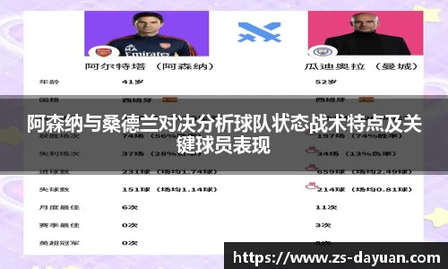 阿森纳与桑德兰对决分析球队状态战术特点及关键球员表现